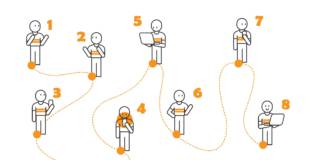 ПАМЯТКА УХАЖИВАЮЩЕМУ