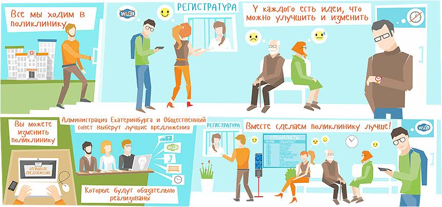 ВМЕСТЕ СДЕЛАЕМ ПОЛИКЛИНИКУ ЛУЧШЕ